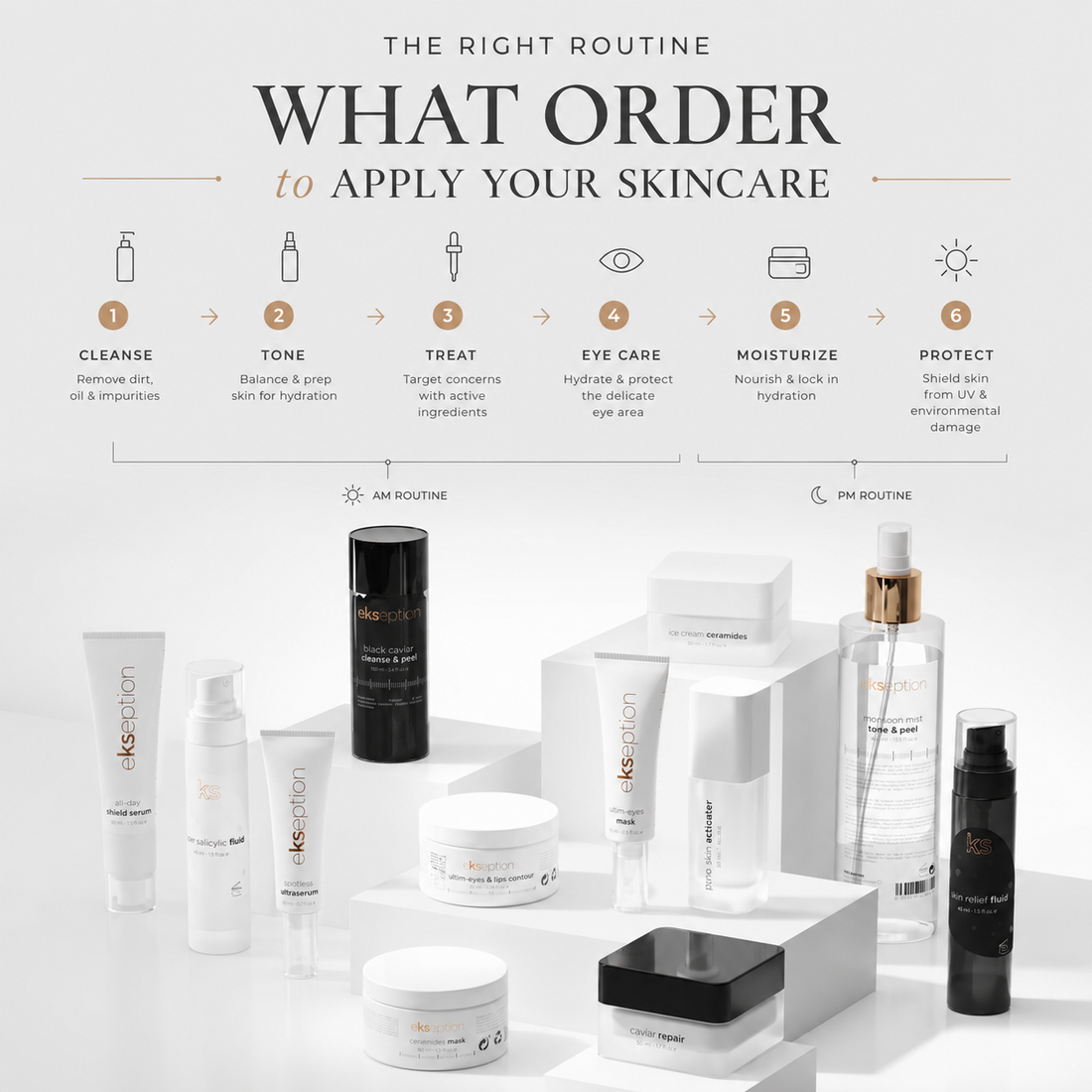What Order to Apply Your Skincare