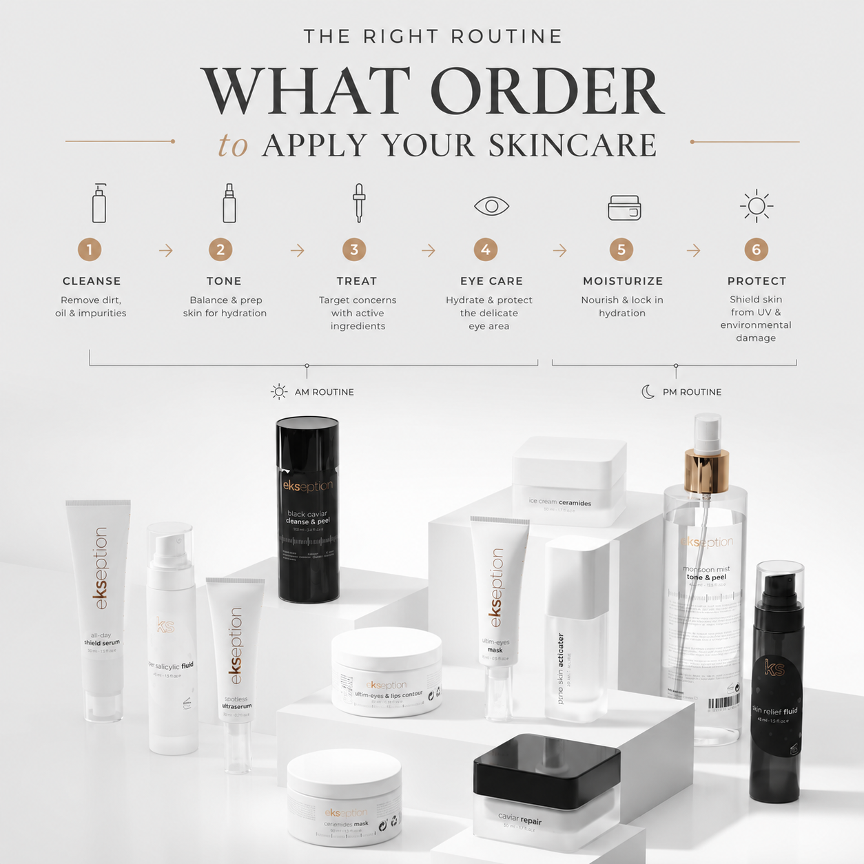What Order to Apply Your Skincare